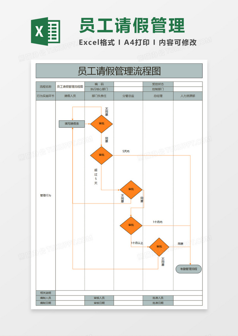 员工请假管理流程图excel模板