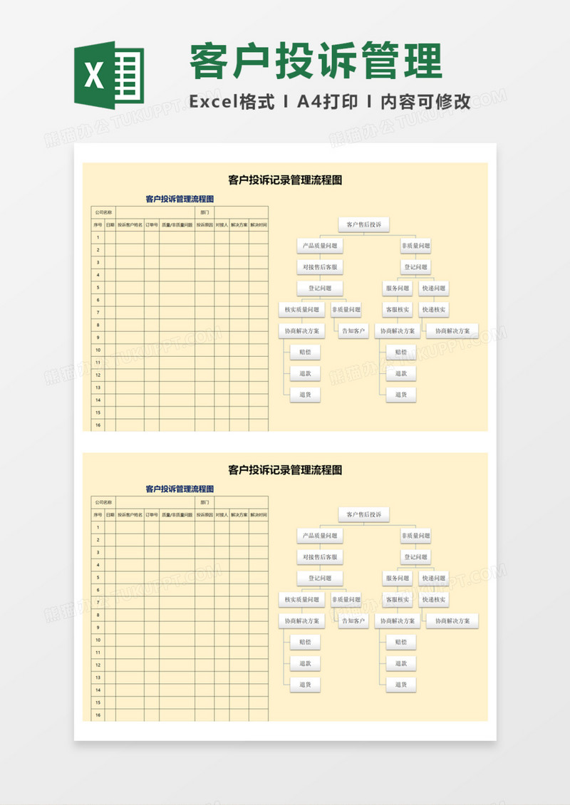 客户投诉记录管理流程图excel模板