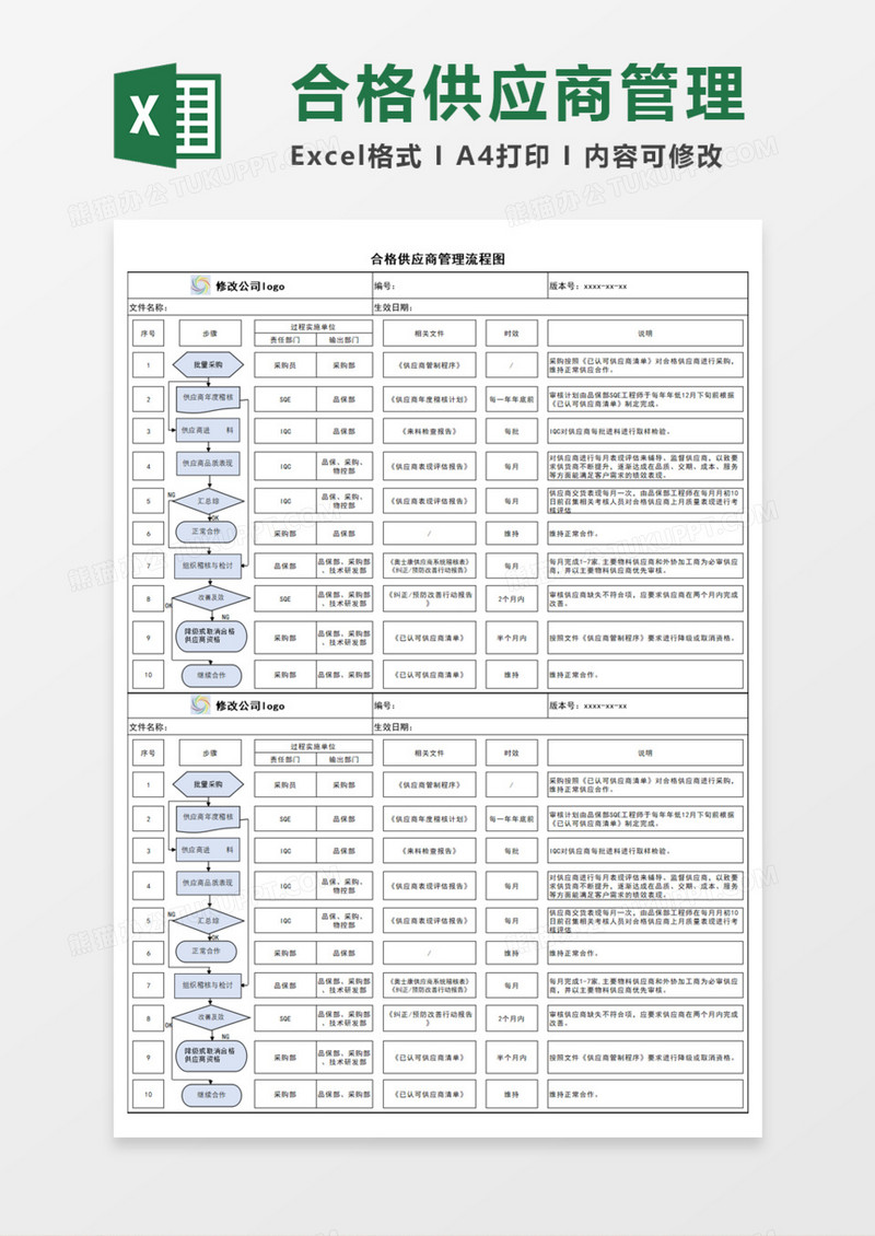 合格供应商管理流程图excel模板