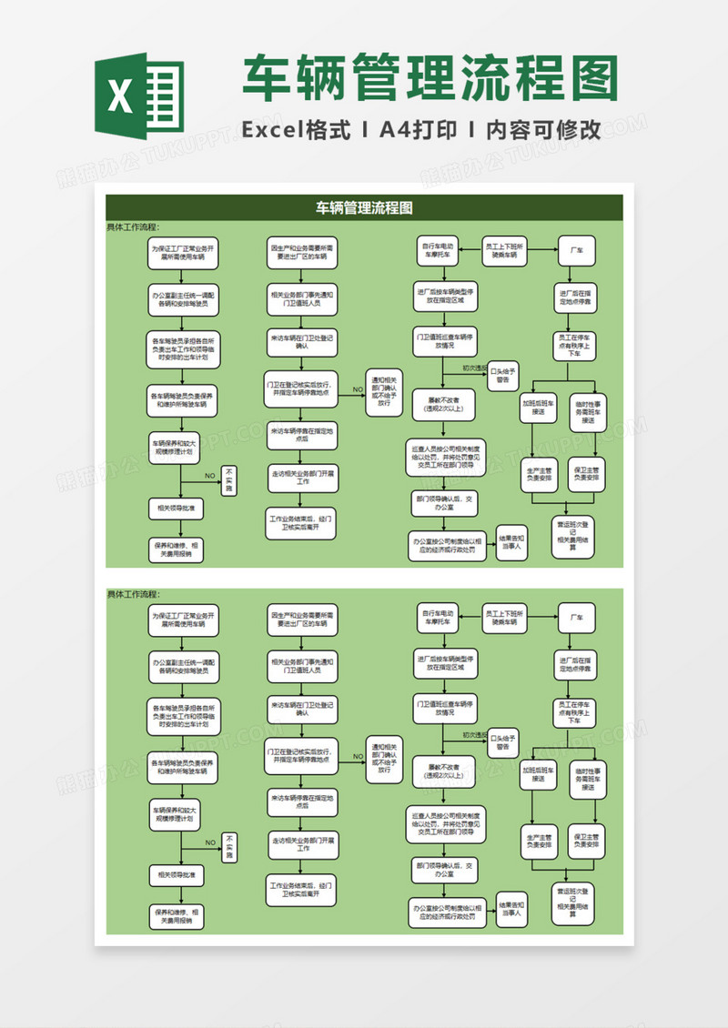 车辆管理流程图excel模板