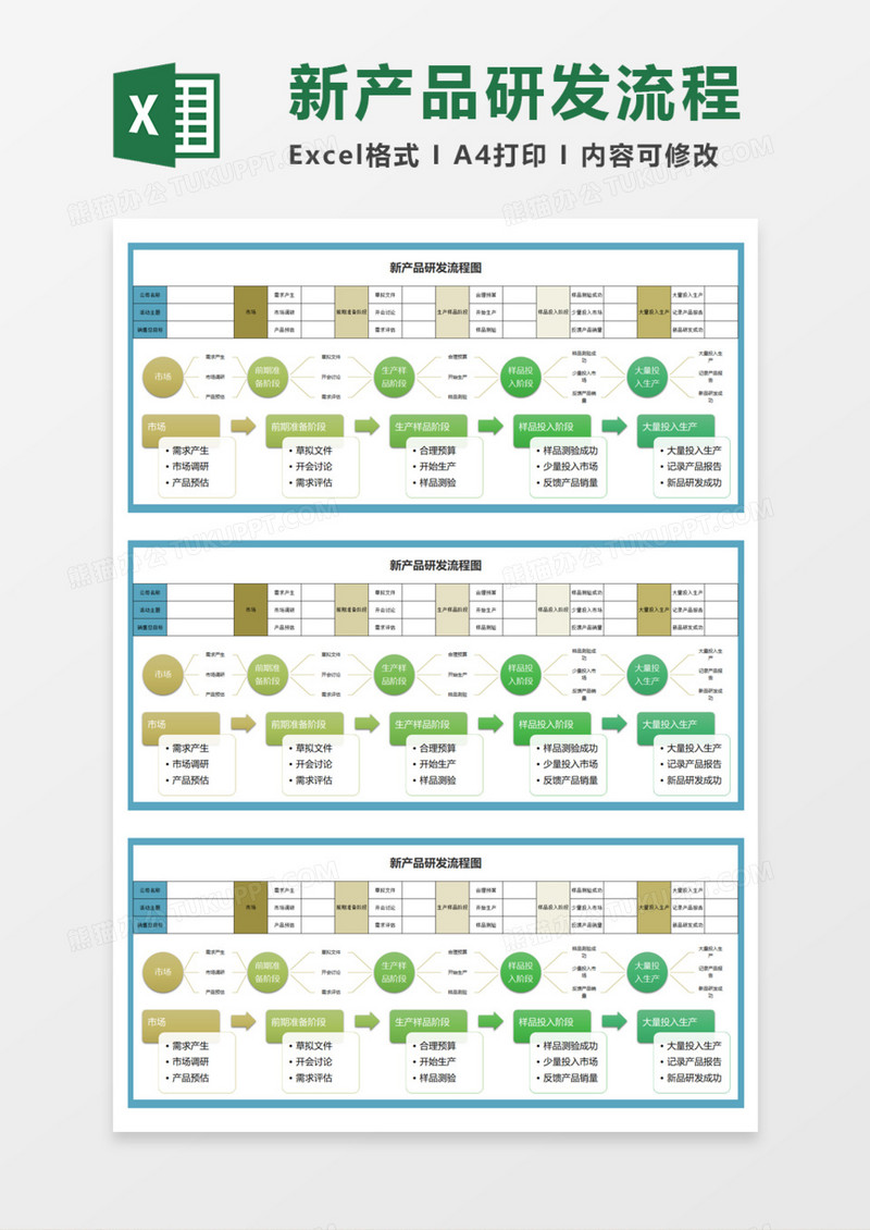 新产品研发流程图Execl模板