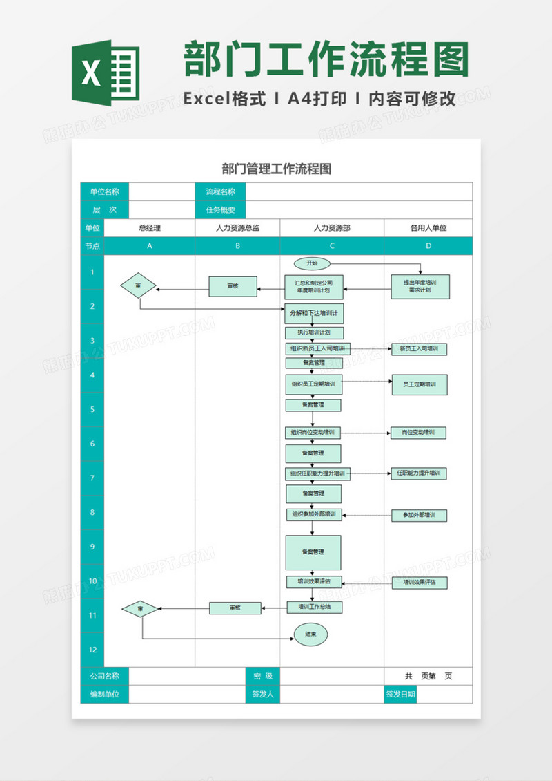 部门管理工作流程图Execl模板