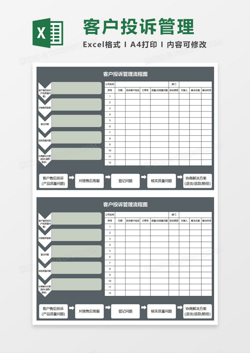 客户投诉管理解决流程图execl模板