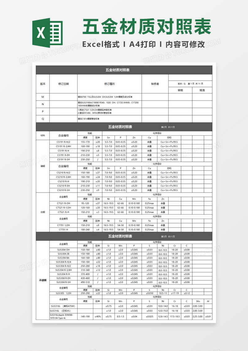 五金材质对照表Execl模板