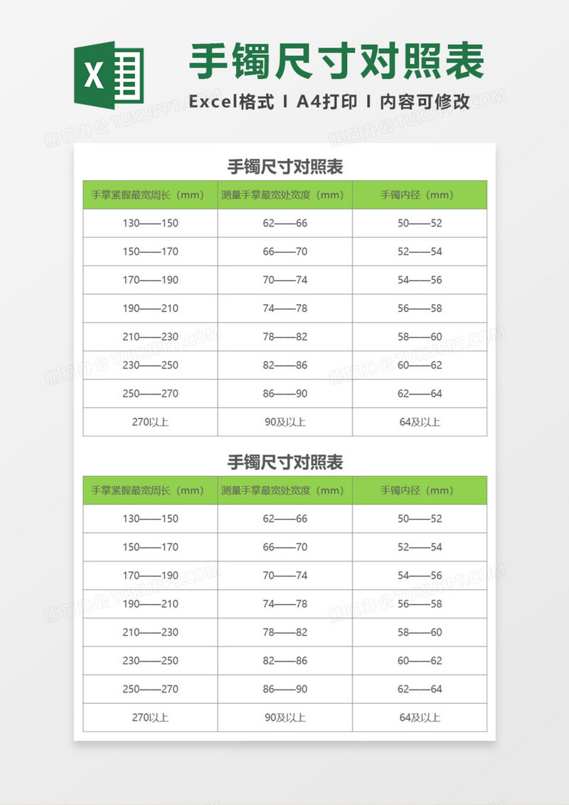 手寸号对照表 手镯图片