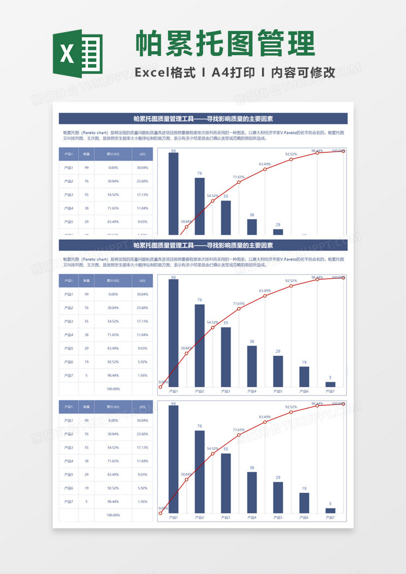 帕累托图质量管理Execl模板