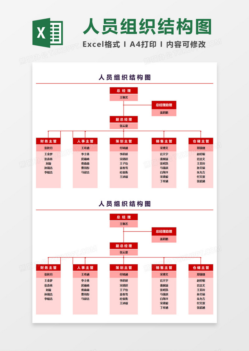 人员组织结构图Execl模板