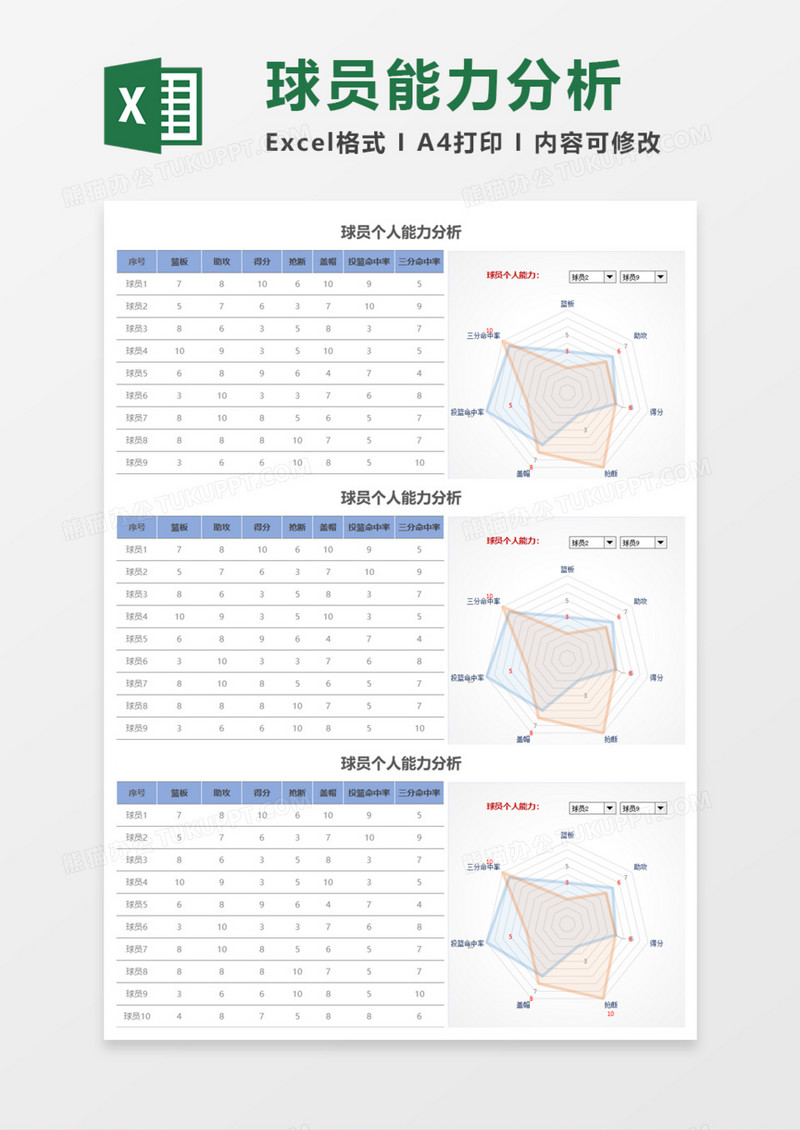球员个人能力分析Execl模板