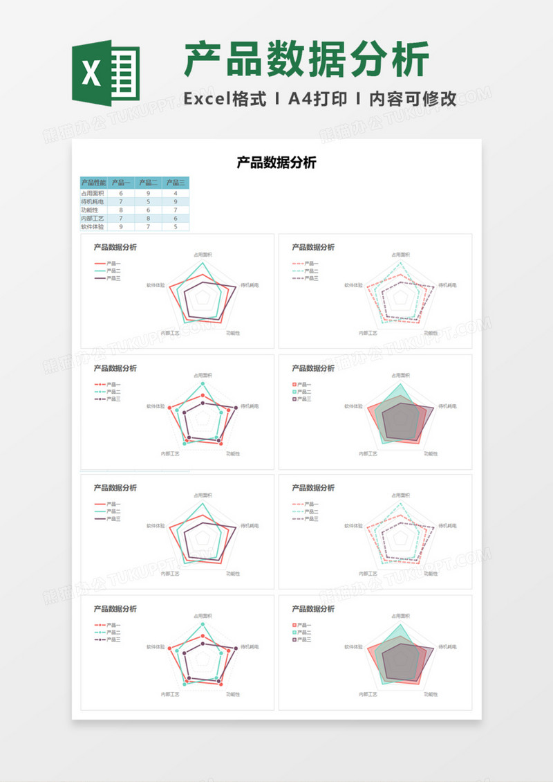 产品数据分析Execl模板