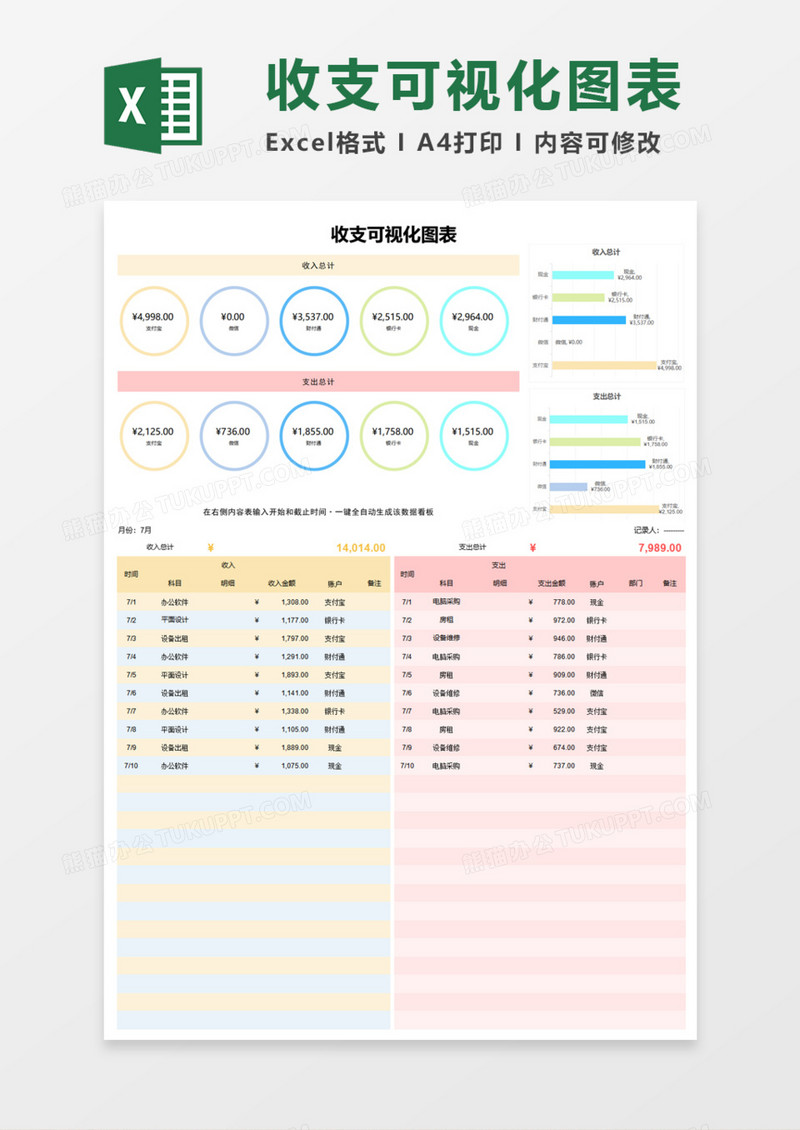 收支可视化图表Execl模板