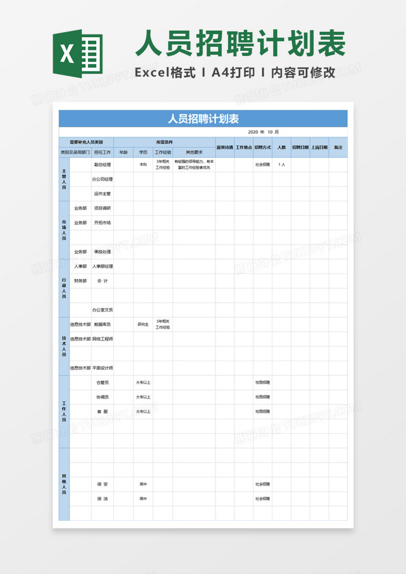 人员招聘计划表Execl模板