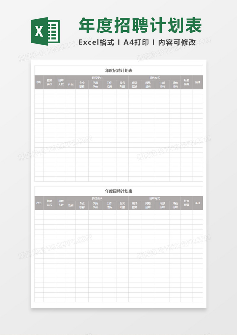 年度招聘计划表Execl模板