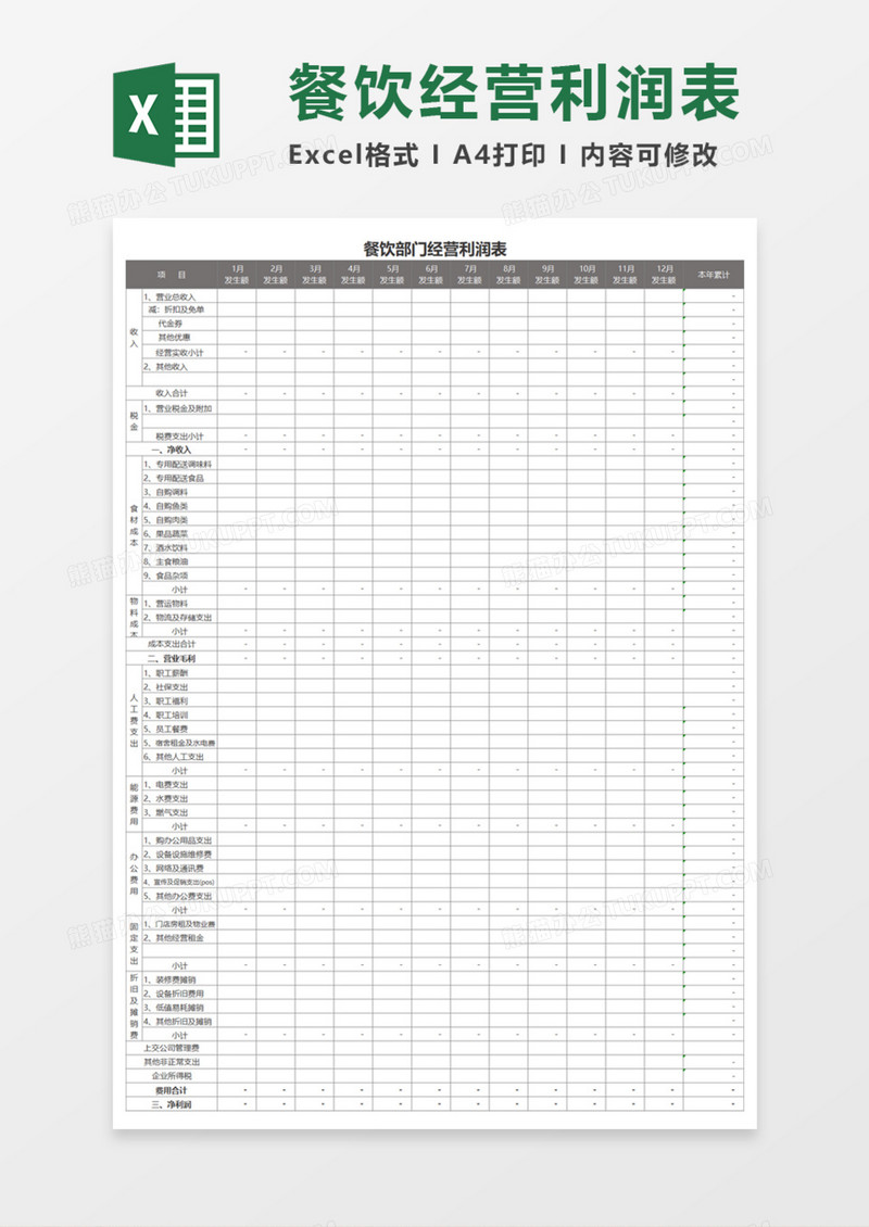 餐饮部门经营利润表execl模板