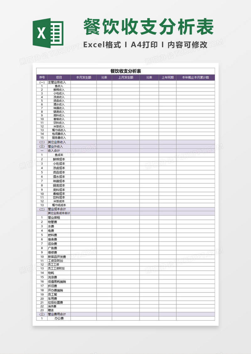 餐饮收支分析表execl模板