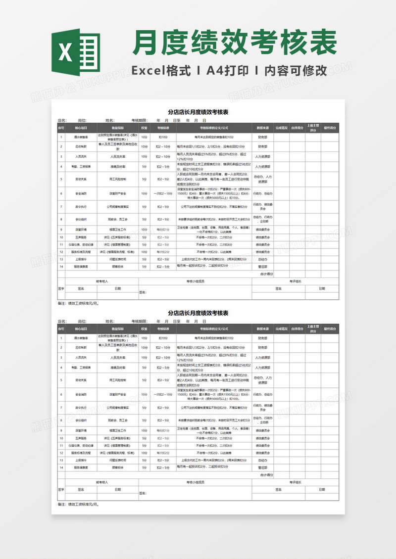 分店店长月度绩效考核表execl模板