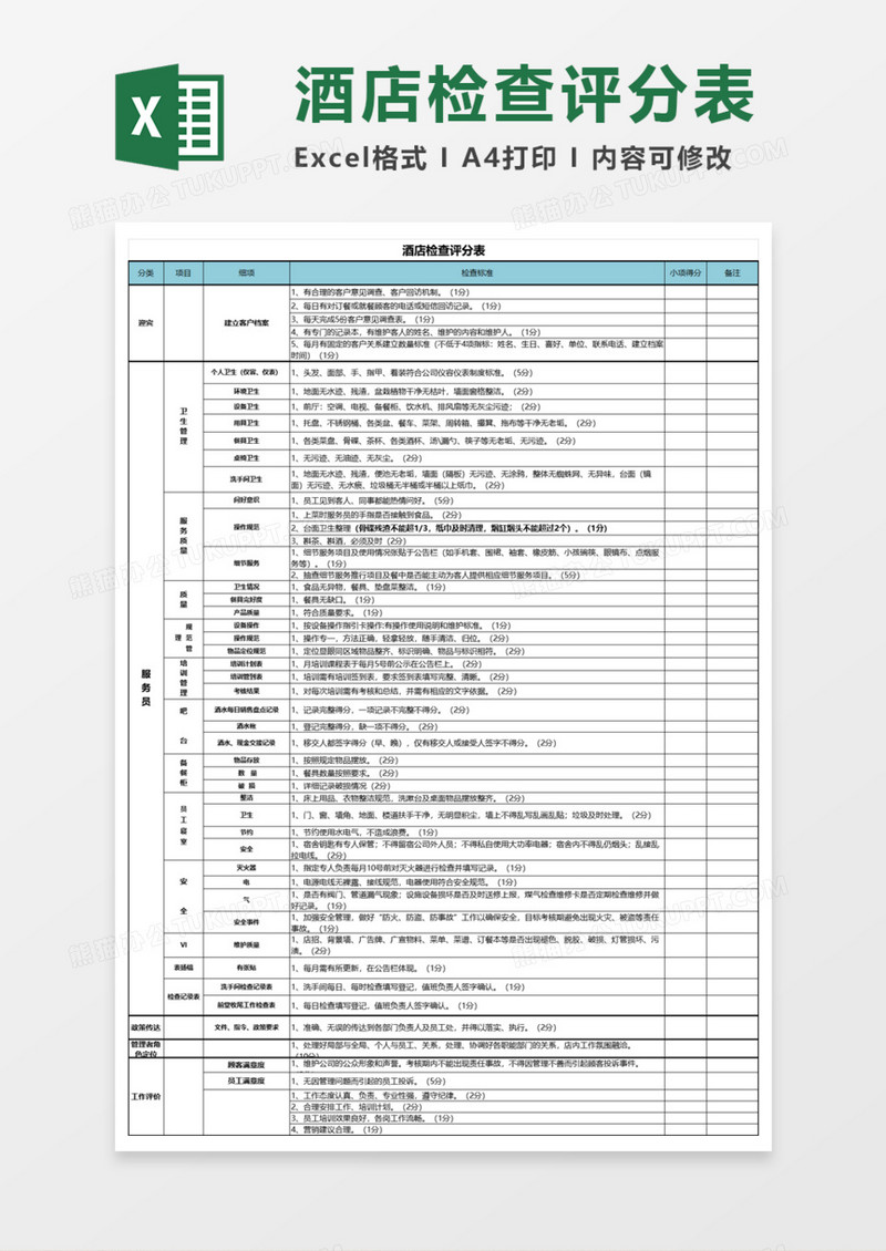 酒店检查评分表execl模板