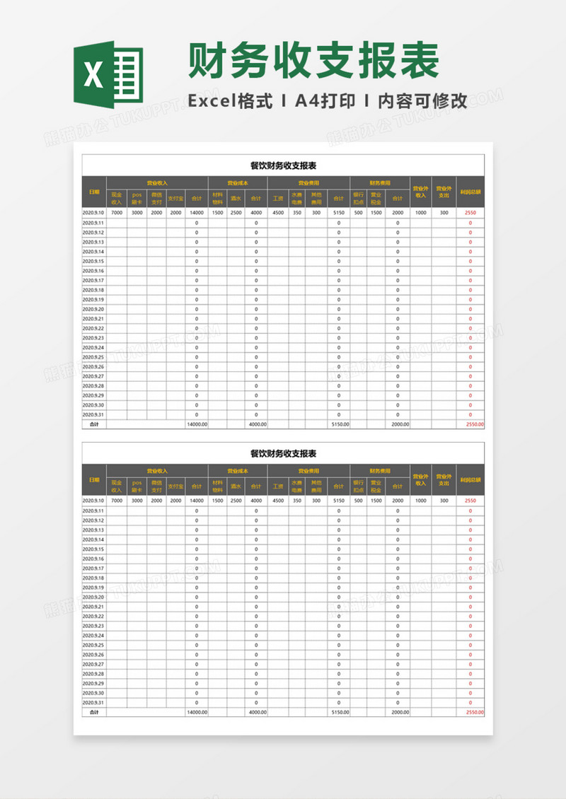 餐饮财务收支报表Execl模板