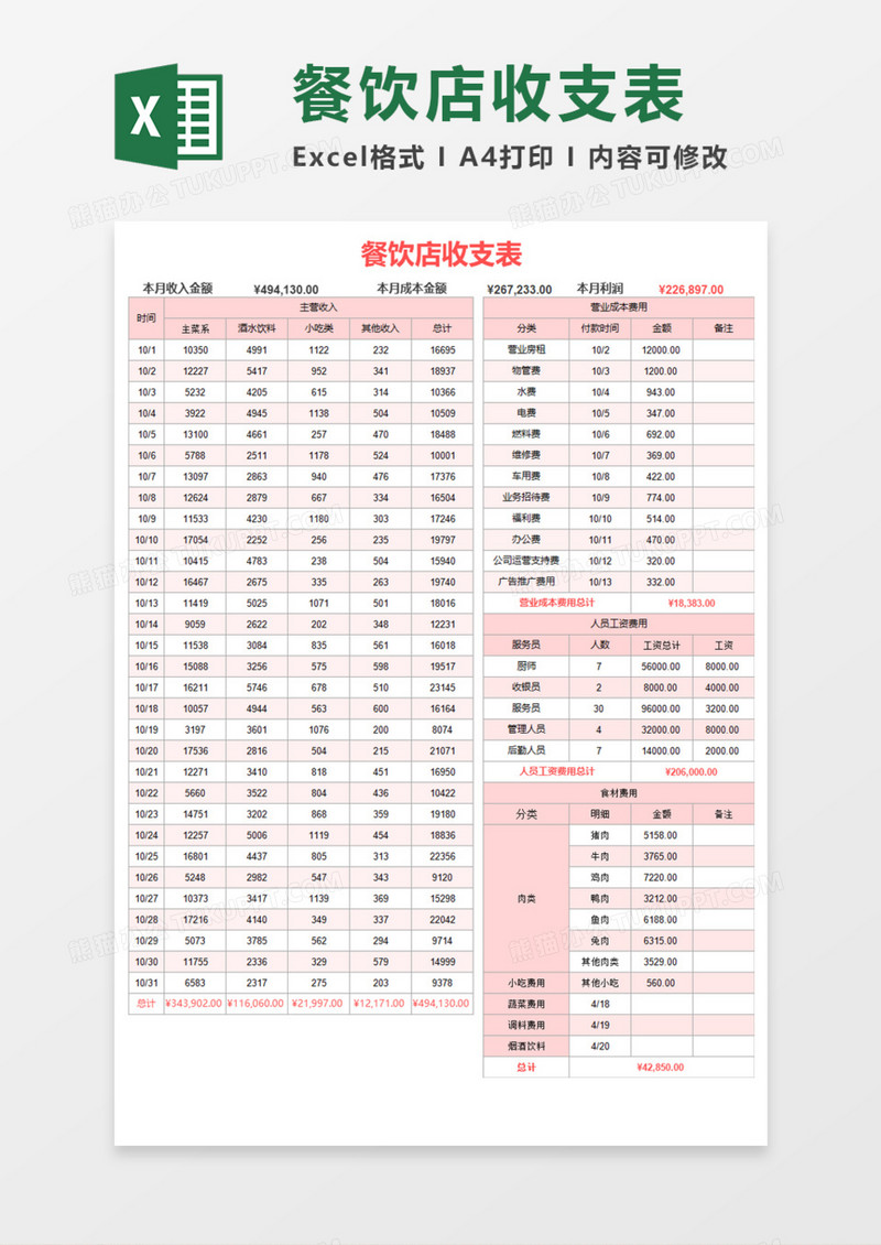 餐饮店收支表Execl模板
