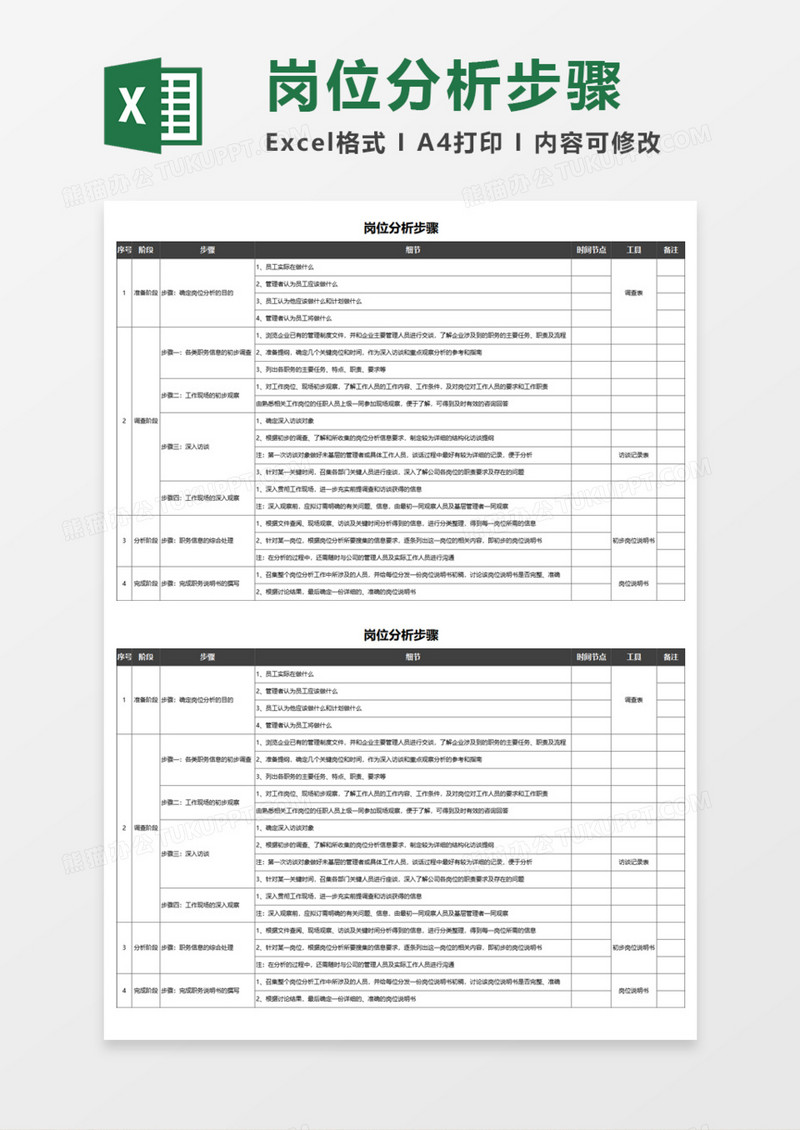 岗位分析步骤Execl模板 