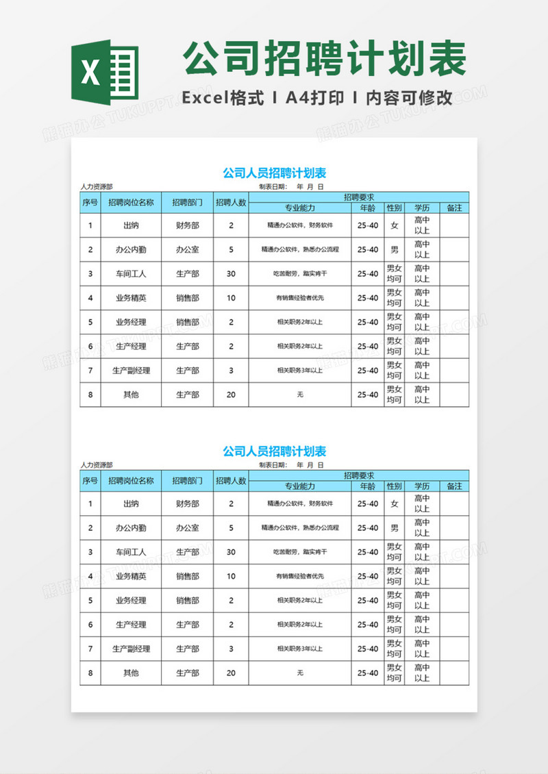 公司人员招聘计划表Execl模板
