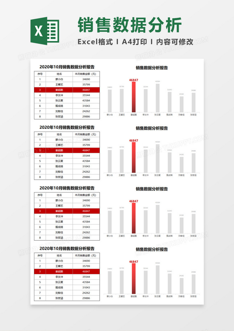 公司销售数据分析报告Execl模板