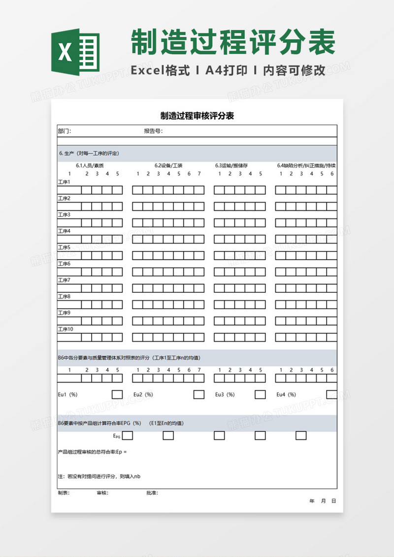 制造过程审核评分表Execl模板