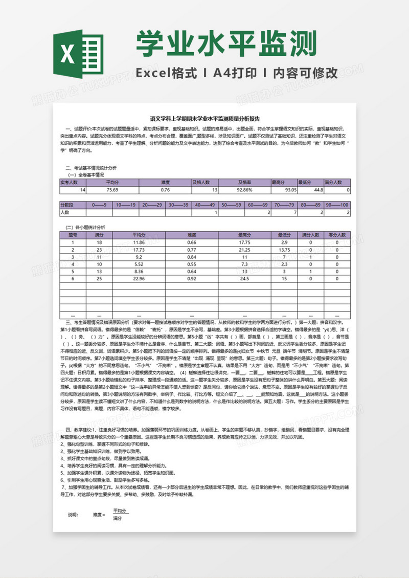 语文学科上学期期末学业水平监测质量分析报告Execl模板
