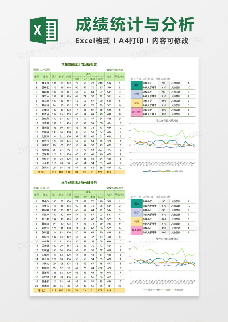 学生成绩统计与分析报告Execl模板