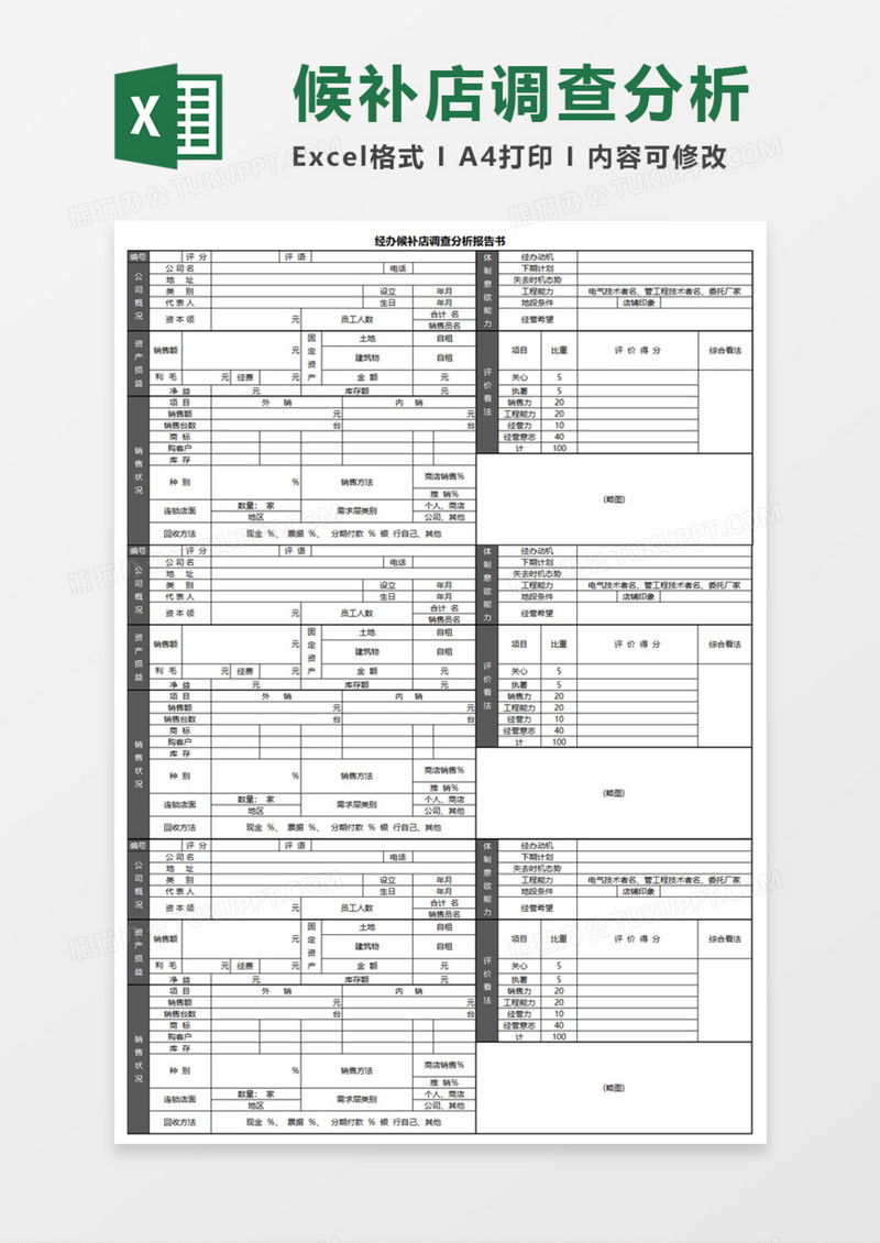 经办候补店调查分析报告书Execl模板