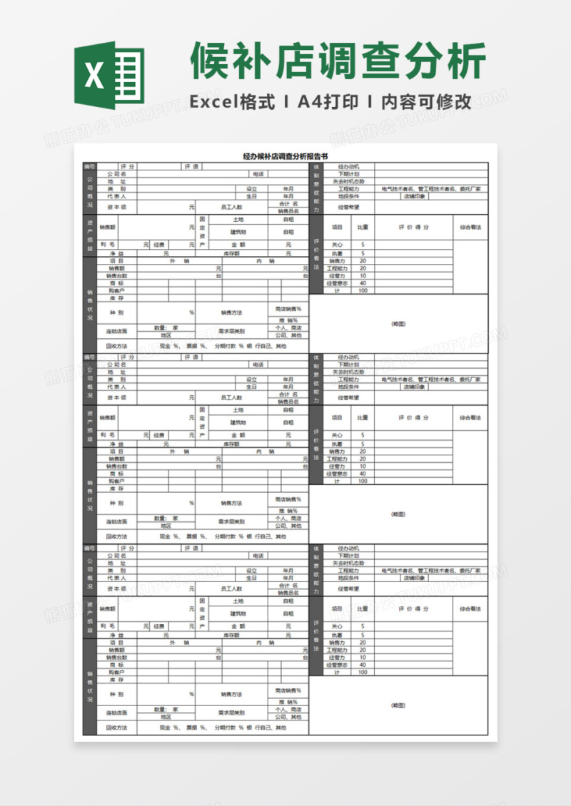 经办候补店调查分析报告书Execl模板