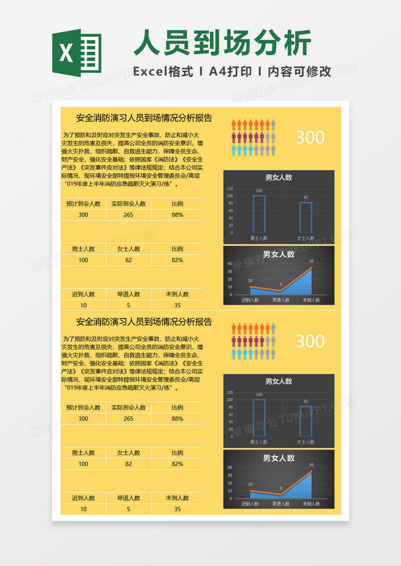 安全消防演习人员到场情况分析报告Execl模板