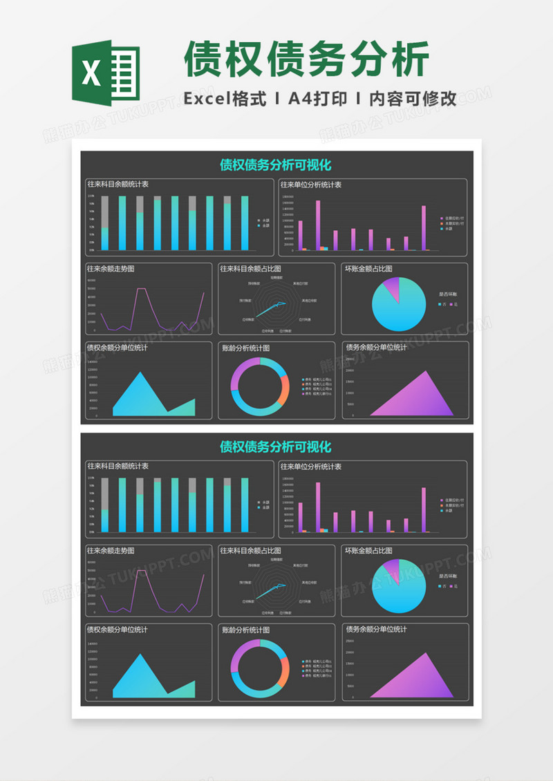 债权债务分析可视化Execl模板