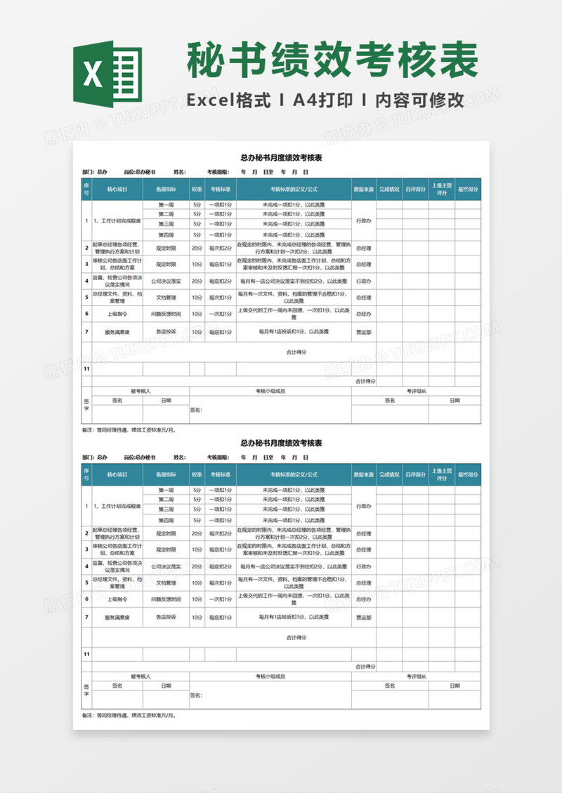 总办秘书月度绩效考核表Execl模板