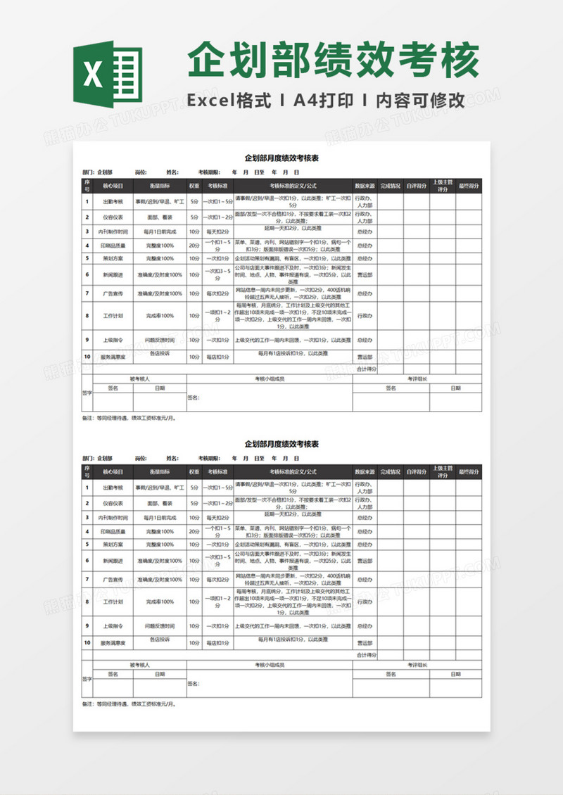 企划部月度绩效考核表Execl模板