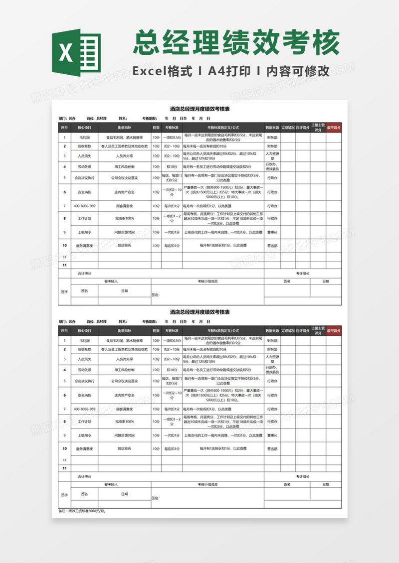 酒店总经理月度绩效考核表Execl模板