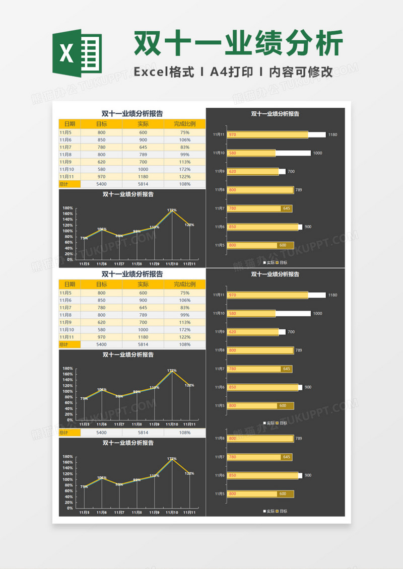 双十一业绩分析报告Execl模板