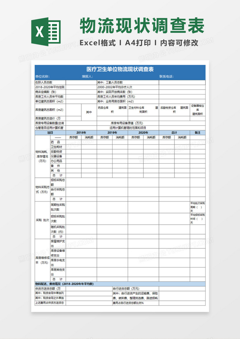 医疗卫生单位物流现状调查表Execl模板