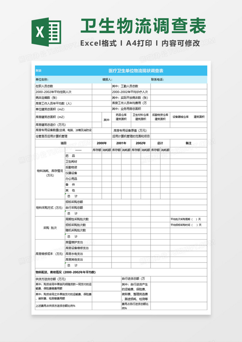 医疗卫生单位物流现状调查Excel模板