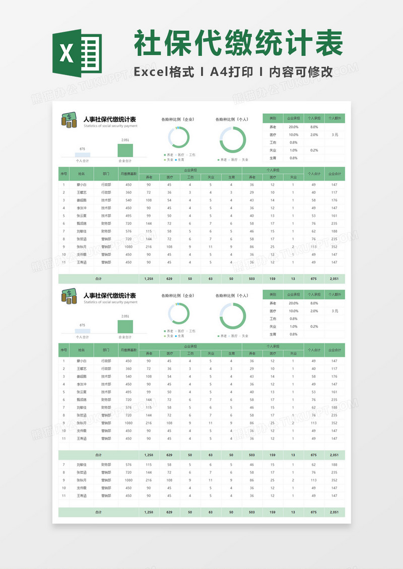 人事社保代缴统计表Execl模板