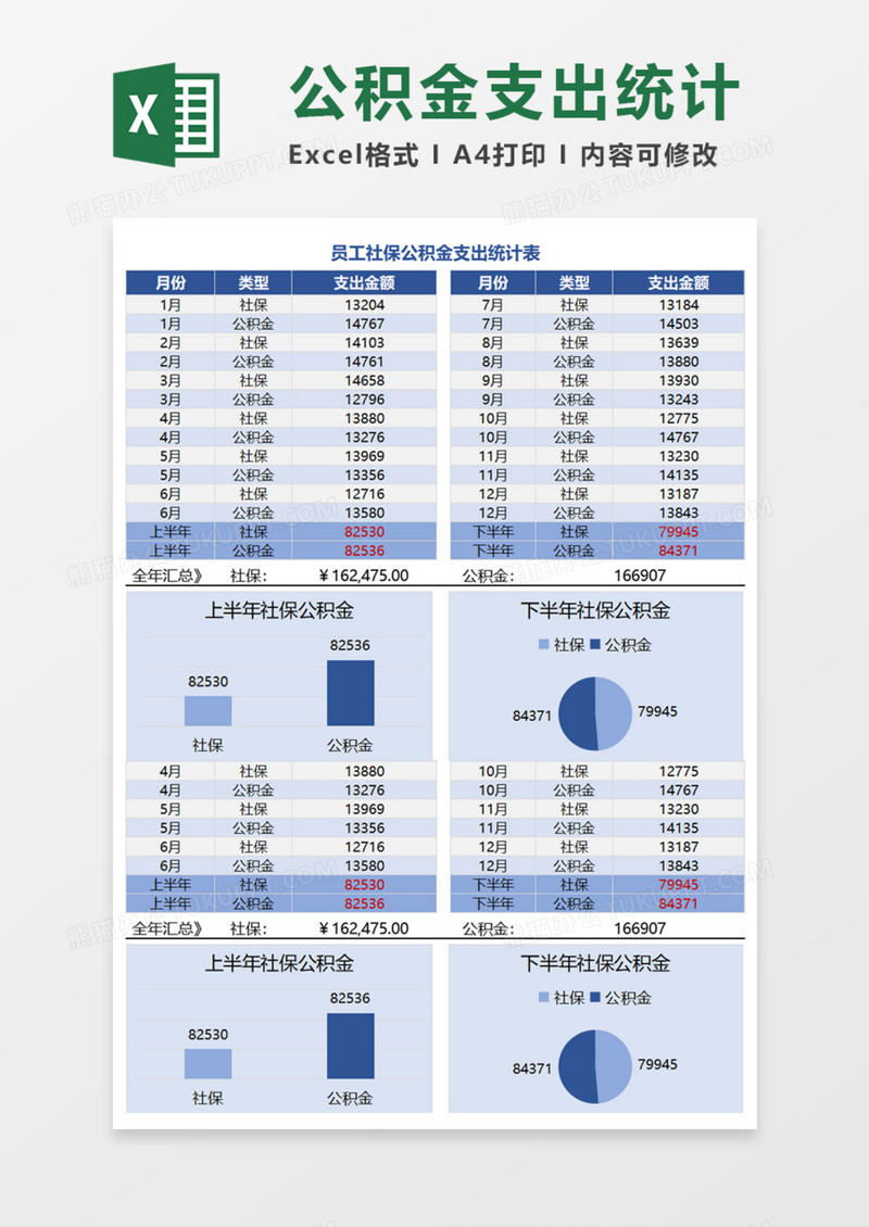 员工社保公积金支出统计表Execl模板