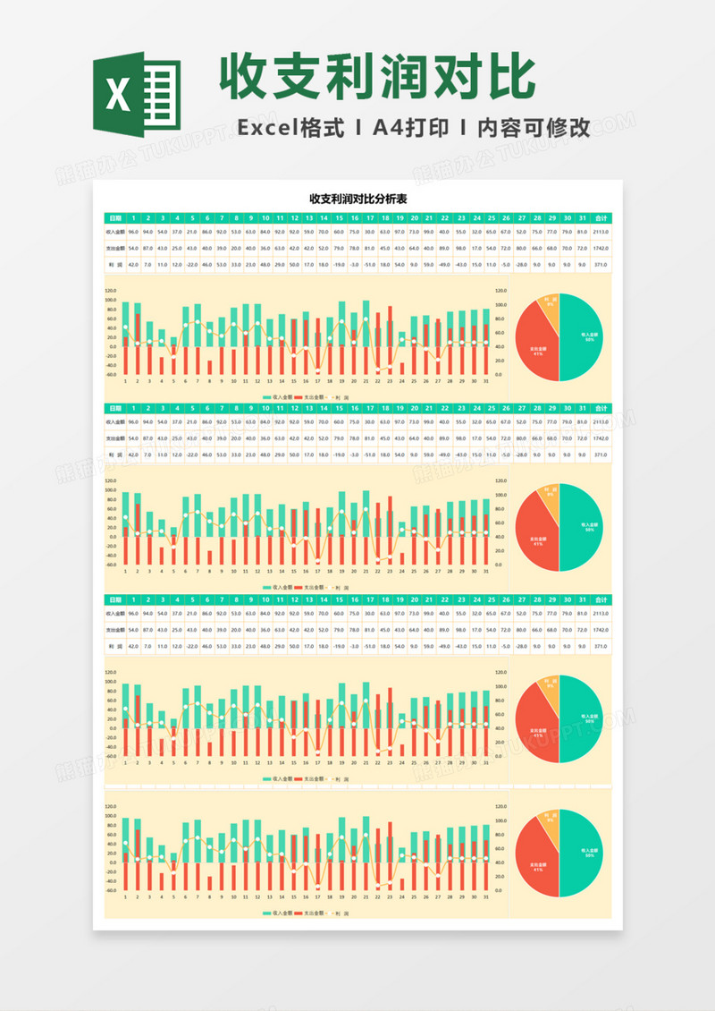 收支利润对比分析表Execl模板