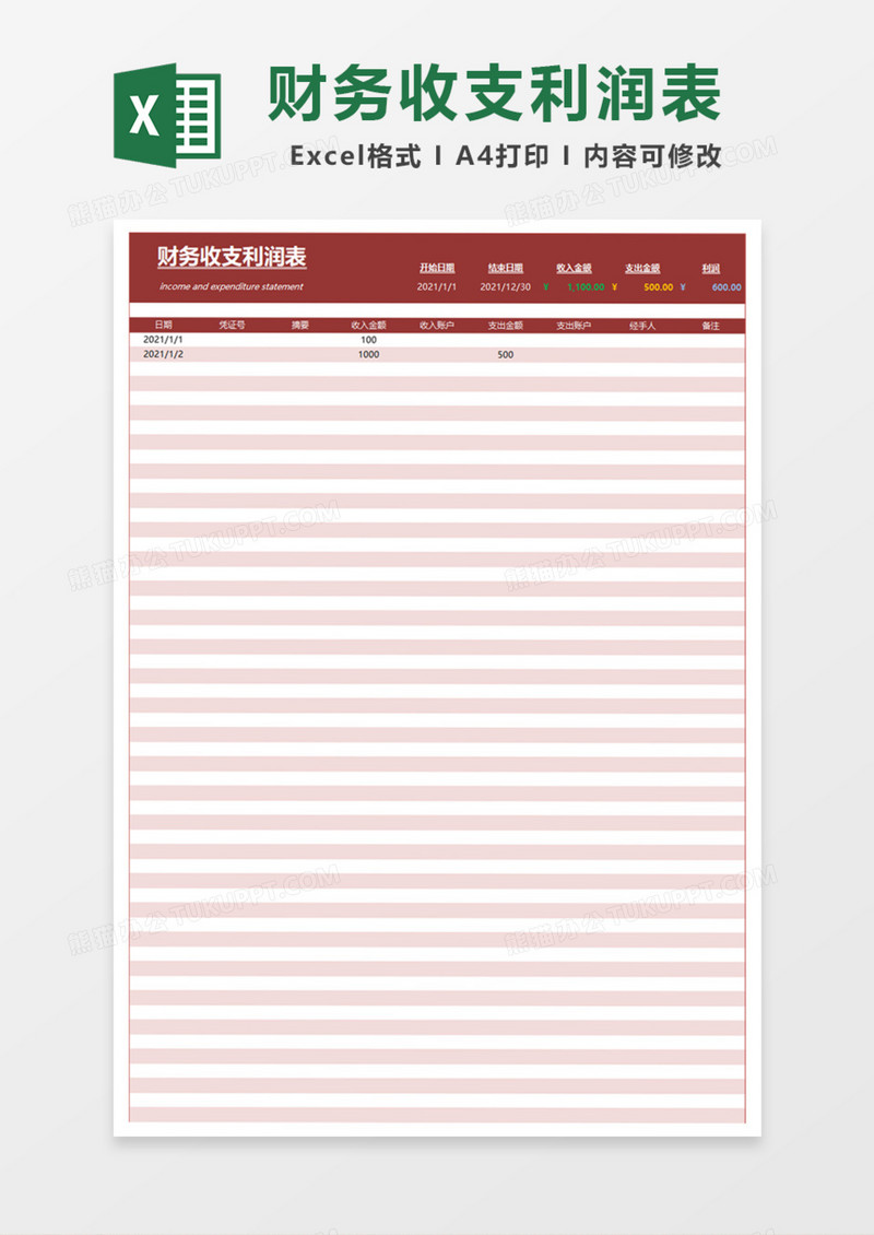 财务收支利润表Execl模板