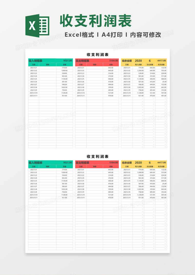 收支利润表Execl模板