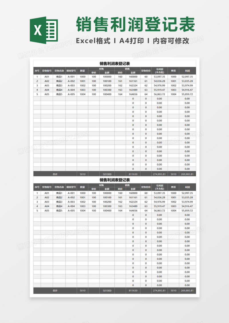 商品产品销售利润表登记表Excel模板