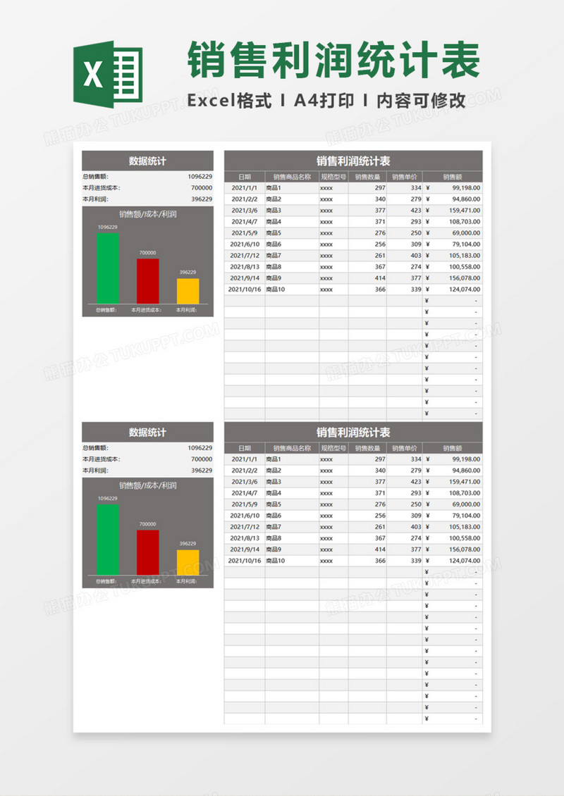 商品销售利润统计表Excel模板