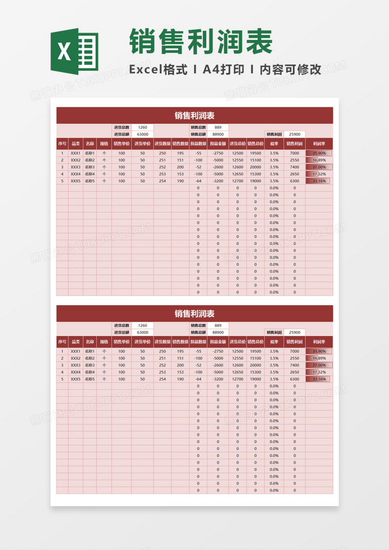 商品销售利润表通用Excel模板