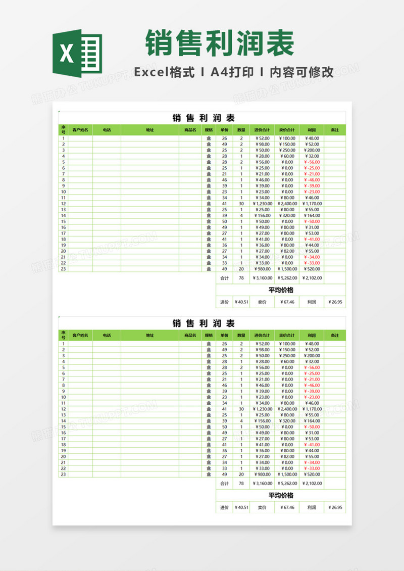 通用销售利润表Excel模板