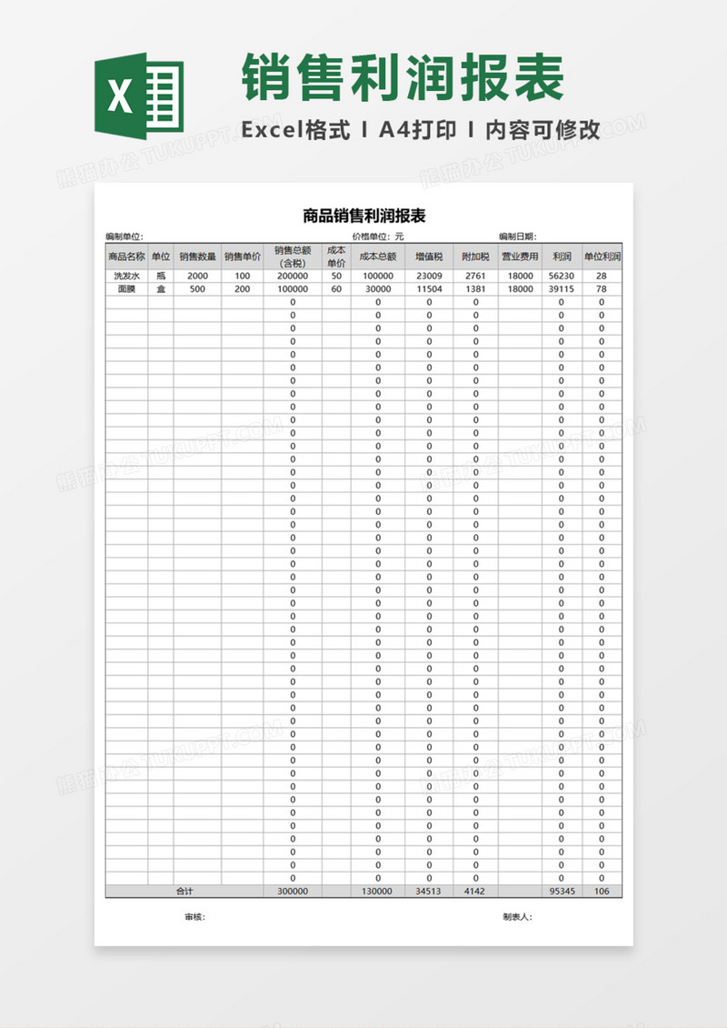 商品销售利润报表Excel模板