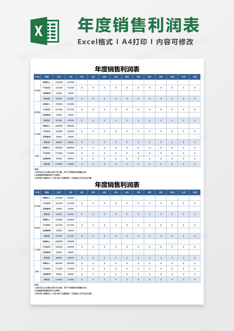 年度销售利润表Excel模板