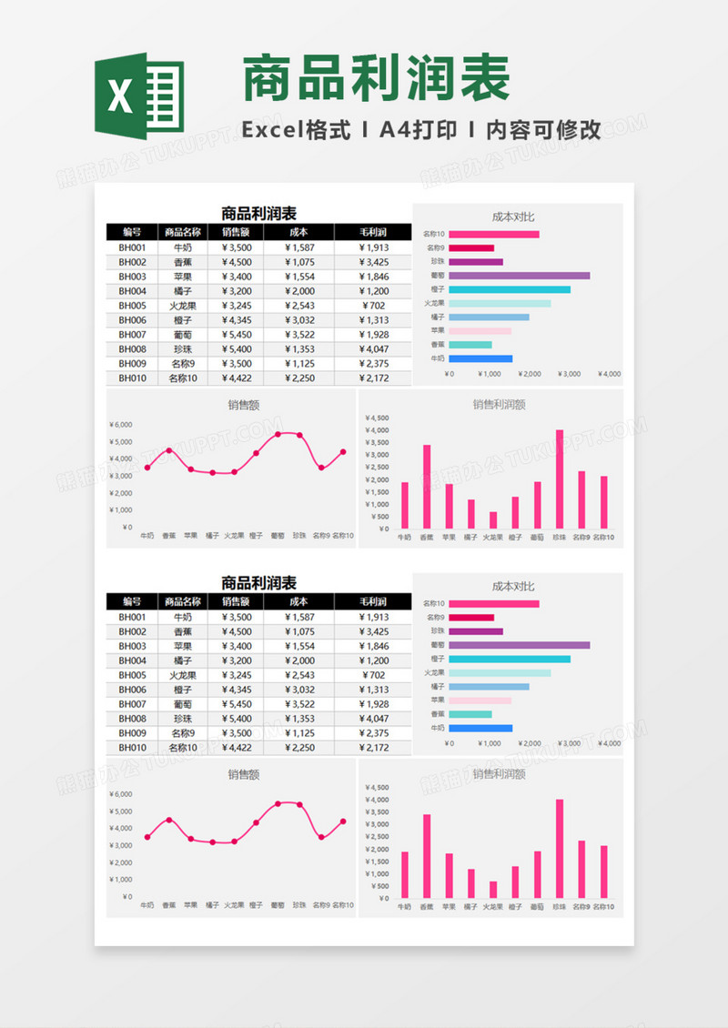 商品利润表Excel模板